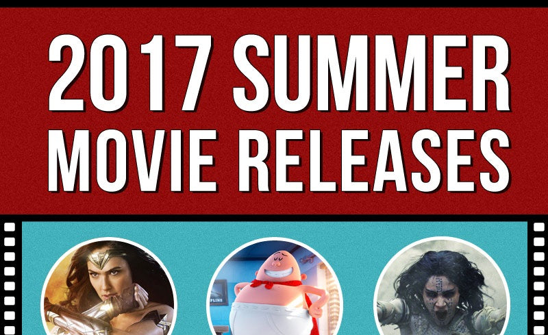 Infographic: 2017 Summer Movie Releases