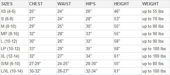 Medieval Renaissance Faire Dress Child Costume (Brown)