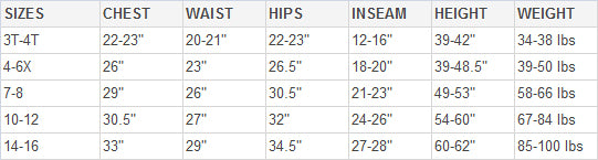 Robin Scoops Ahoy Classic Tween Costume