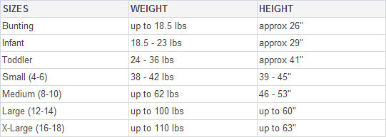 Peppy Cheerleader Child Costume (Small)