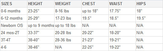 Rainbow Unicorn Toddler Costume