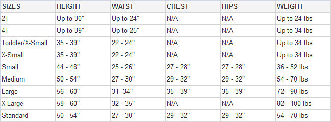 DC Comics Harley Quinn Jumpsuit Child Costume